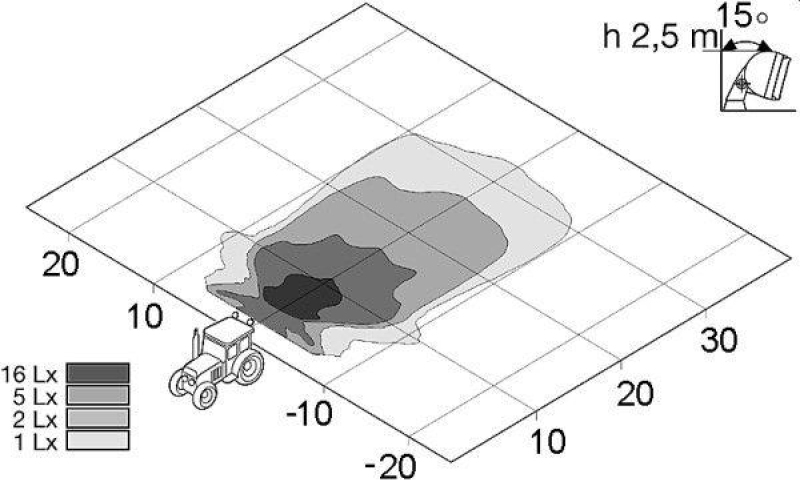 HELLA 1G4 004 480-001 AScheinwerfer Torro II Halogen