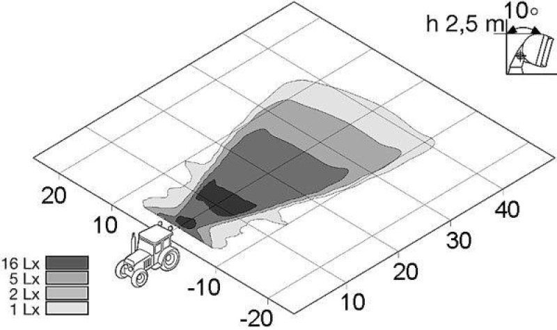 HELLA 1G8 002 340-001 AScheinwerfer Halogen