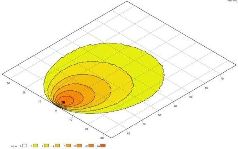 HELLA 1GA 995 606-071 AScheinwerfer Ultra Beam Gen II