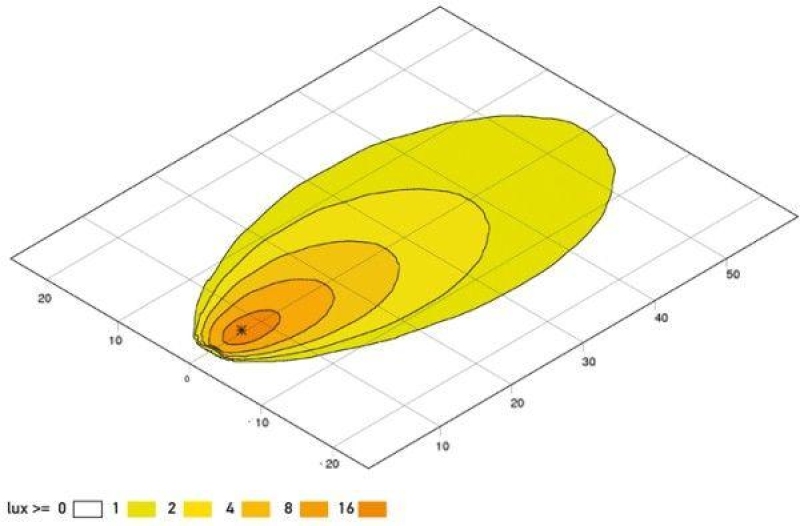 HELLA 1GA 996 284-001 AScheinwerfer Q90 Compact LED