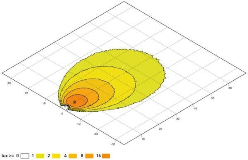 HELLA 1GA 996 661-001 AScheinwerfer Oval 100 LED
