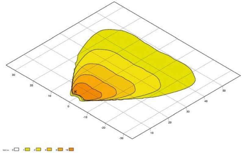 HELLA 1GJ 958 040-501 AScheinwerfer LB350 LED