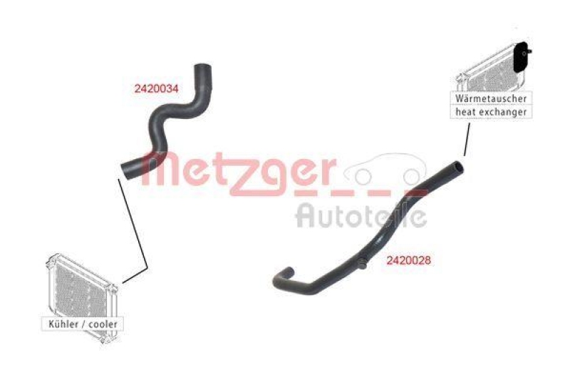 METZGER 2420028 K&uuml;hlerschlauch f&uuml;r DACIA