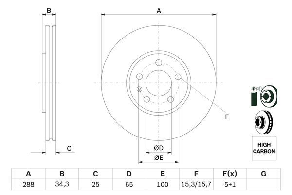 BOSCH 0 986 478 867 Bremsscheiben &Oslash; 288mm f&uuml;r Vorderachse