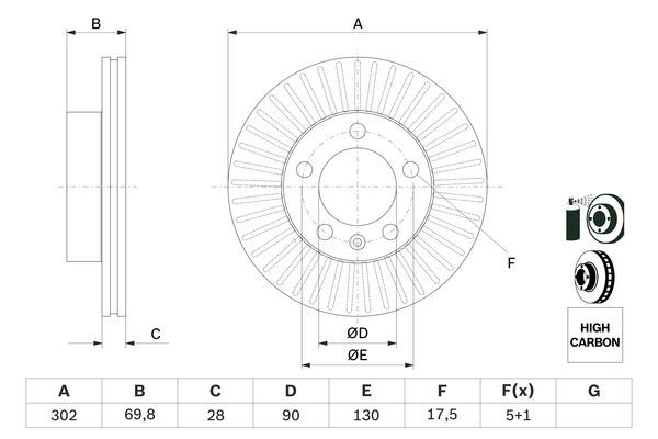 BOSCH 0 986 479 716 Bremsscheibe &Oslash; 302mm f&uuml;r Vorderachse
