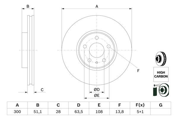 BOSCH 0 986 479 D85 Bremsscheibe &Oslash; 300mm f&uuml;r Vorderachse