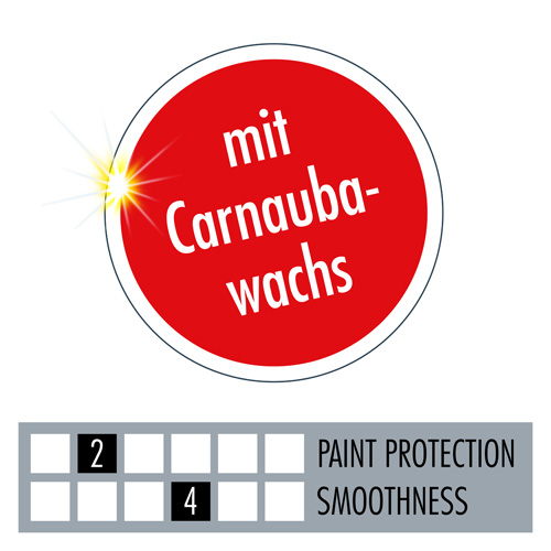 SONAX 02803000 PROFILINE HW 02-04 1L